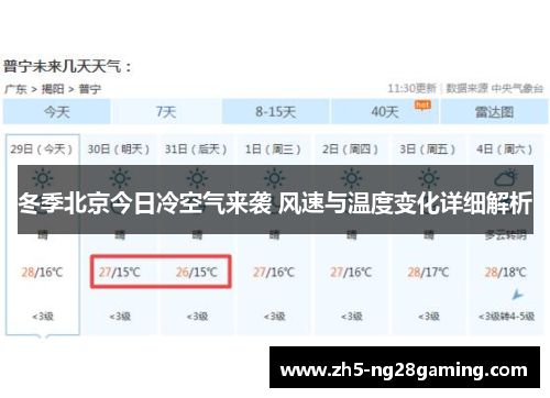 冬季北京今日冷空气来袭 风速与温度变化详细解析