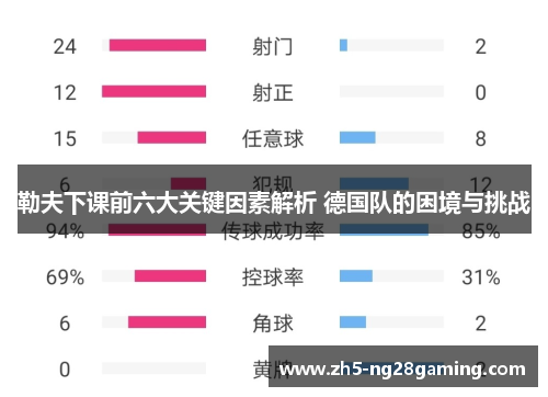 勒夫下课前六大关键因素解析 德国队的困境与挑战