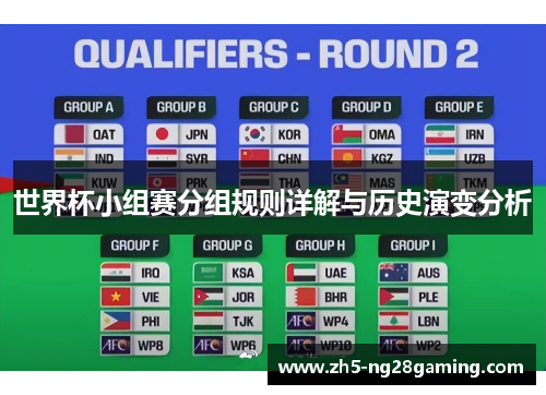 世界杯小组赛分组规则详解与历史演变分析
