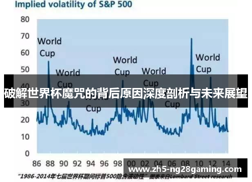 破解世界杯魔咒的背后原因深度剖析与未来展望 破解世界杯魔咒的背后原因深度剖析与未来展望