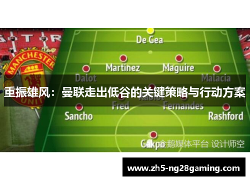 重振雄风:曼联走出低谷的关键策略与行动方案 重振雄风:曼联走出低谷的关键策略与行动方案