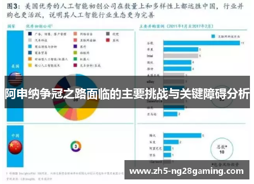 阿申纳争冠之路面临的主要挑战与关键障碍分析 阿申纳争冠之路面临的主要挑战与关键障碍分析
