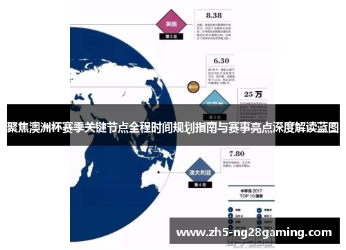 聚焦澳洲杯赛季关键节点全程时间规划指南与赛事亮点深度解读蓝图 聚焦澳洲杯赛季关键节点全程时间规划指南与赛事亮点深度解读蓝图