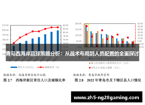 青岛西海岸赢球策略分析：从战术布局到人员配置的全面探讨