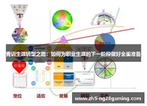 青训生涯转型之路:如何为职业生涯的下一阶段做好全面准备 青训生涯转型之路:如何为职业生涯的下一阶段做好全面准备