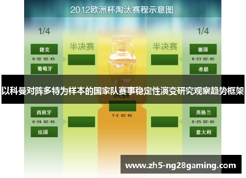 以科曼对阵多特为样本的国家队赛事稳定性演变研究观察趋势框架 以科曼对阵多特为样本的国家队赛事稳定性演变研究观察趋势框架
