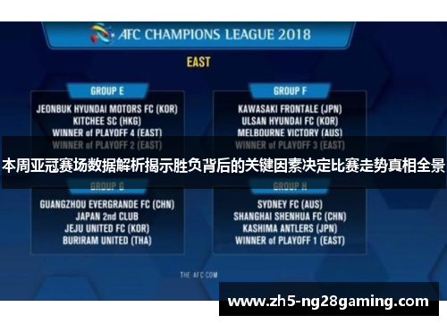 本周亚冠赛场数据解析揭示胜负背后的关键因素决定比赛走势真相全景 本周亚冠赛场数据解析揭示胜负背后的关键因素决定比赛走势真相全景