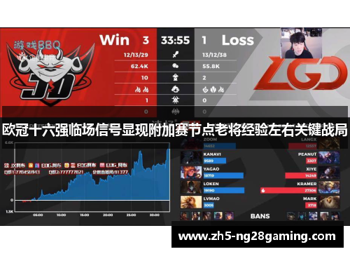 欧冠十六强临场信号显现附加赛节点老将经验左右关键战局 欧冠十六强临场信号显现附加赛节点老将经验左右关键战局